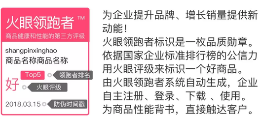 火眼領(lǐng)跑者獲得資本市場肯定,標準全視角成功登陸北京四板市場
