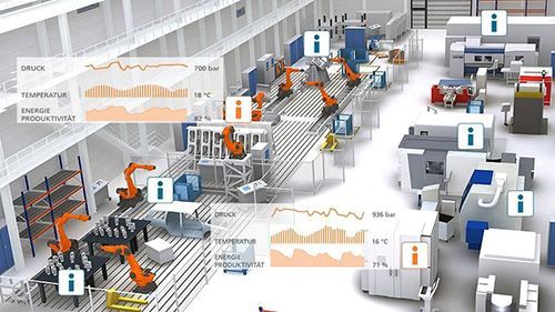 干貨 工廠現(xiàn)場(chǎng)人員管理實(shí)戰(zhàn)